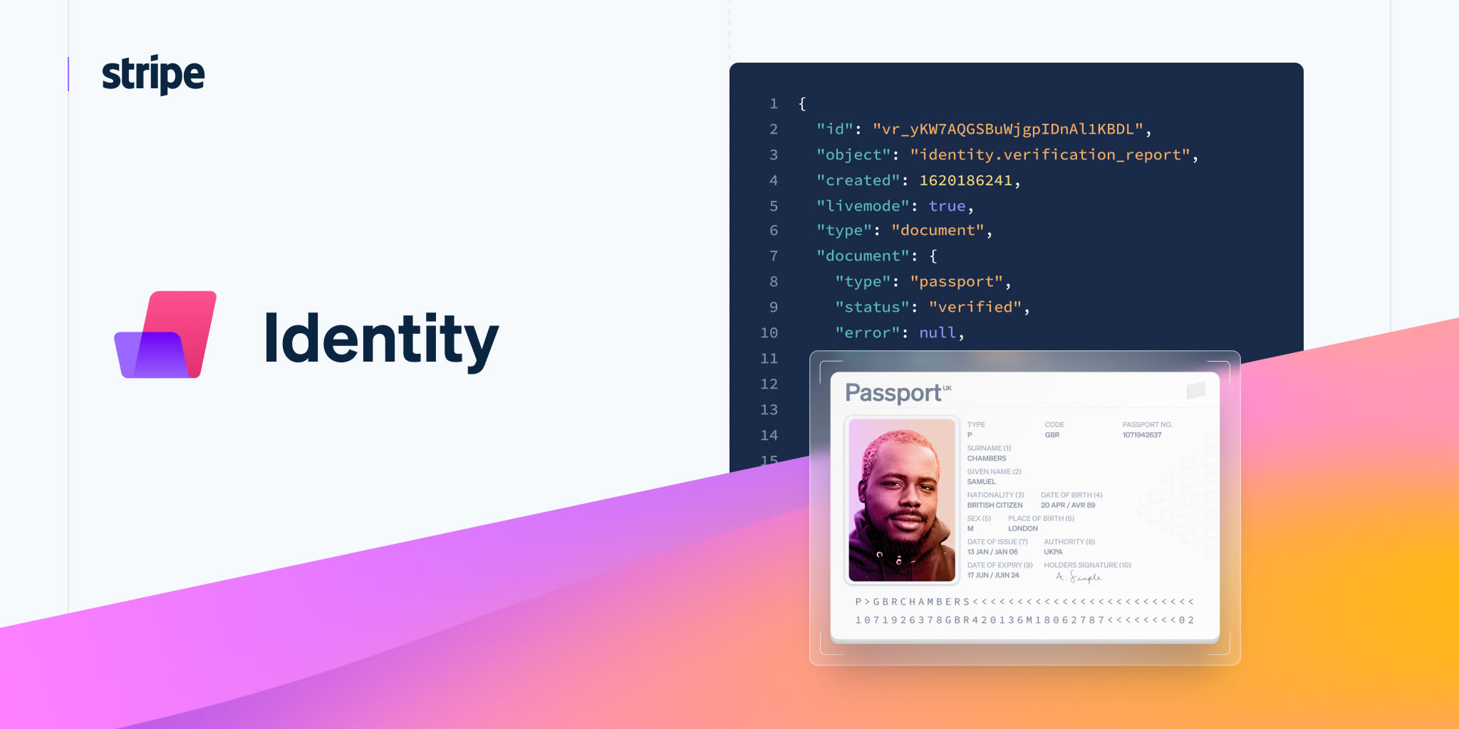 Integrated Secure Verification System — full view